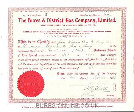 gas cert